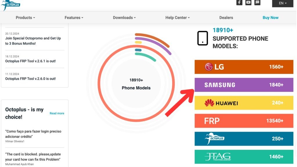 Octoplus Box For Samsung and LG Phones