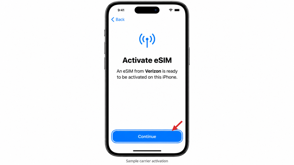 Activating a carrier-assigned eSIM during iPhone setup.