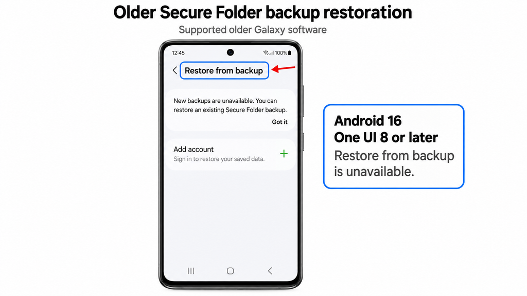 Older Secure Folder backup restoration option.
