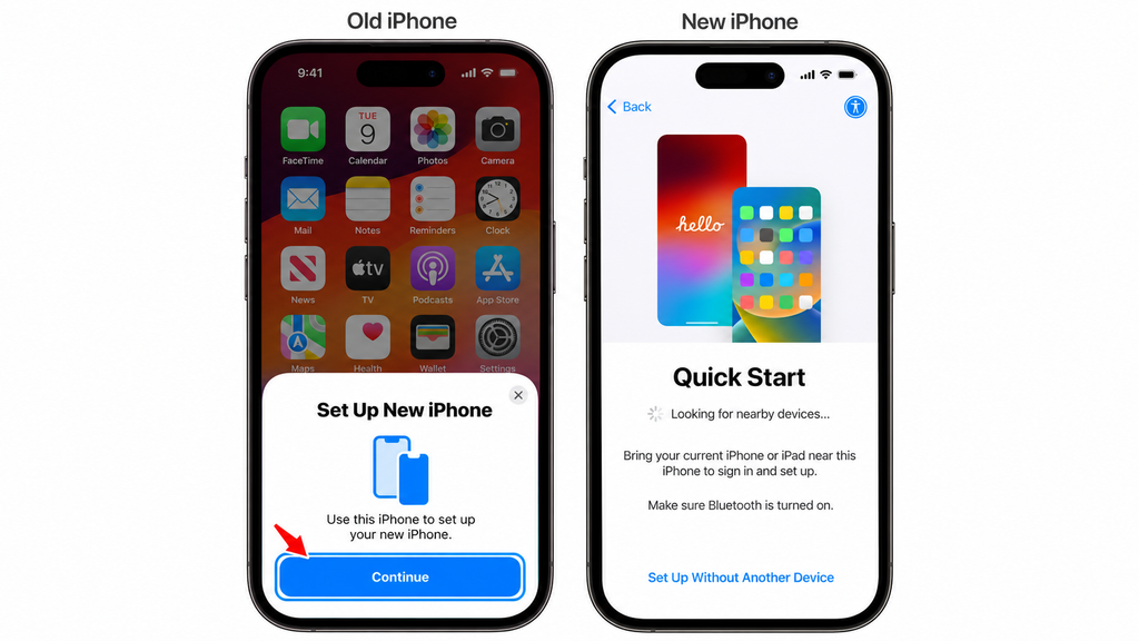 Pairing an old iPhone with a new iPhone using Quick Start.