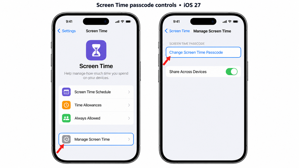 Screen Time passcode controls on an iPhone.