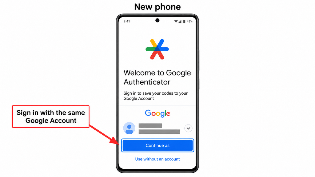Signing in to Google Authenticator on the new phone with the same Google Account.