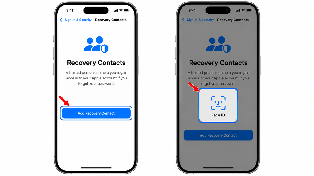 Tapping Add Recovery Contact and completing a Face ID identity check on iPhone.